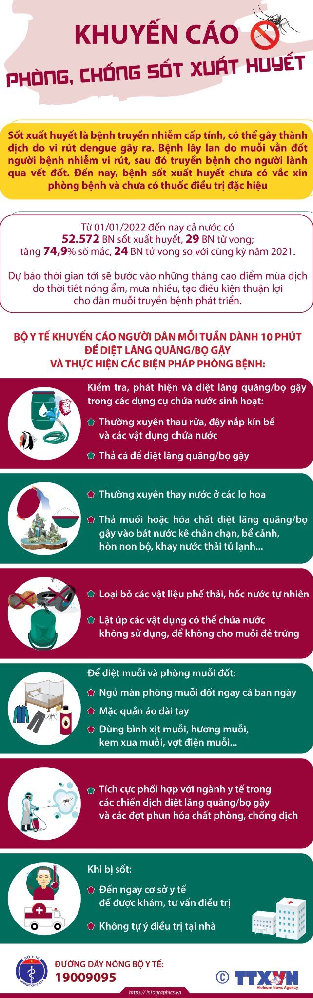 infographic6-dieu-can-lam-de-phong-tranh-sot-xuat-huyet-1655770340884419898760.jpg