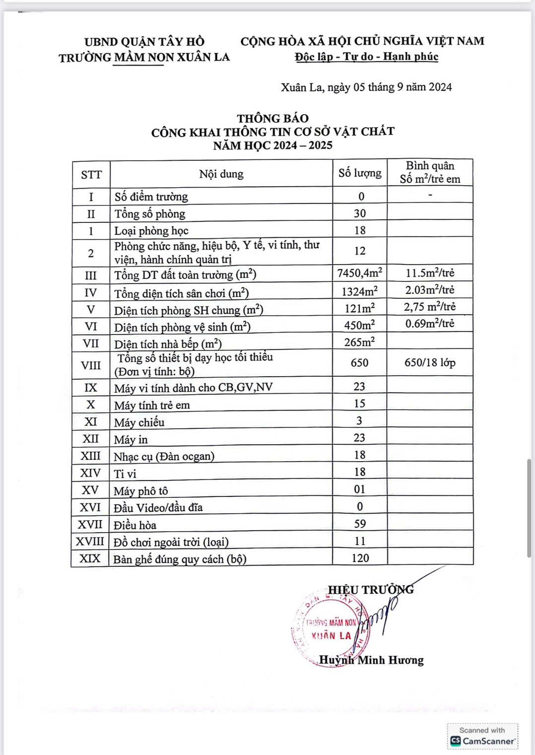 z6459509598330_cfc734926bdca7b9f4065c91aa48f2ac