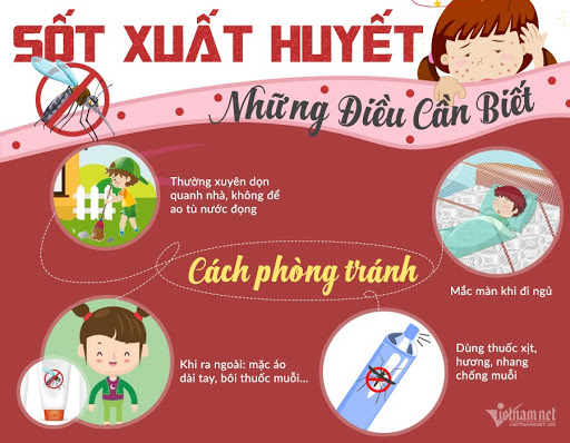 cach-phong-beh